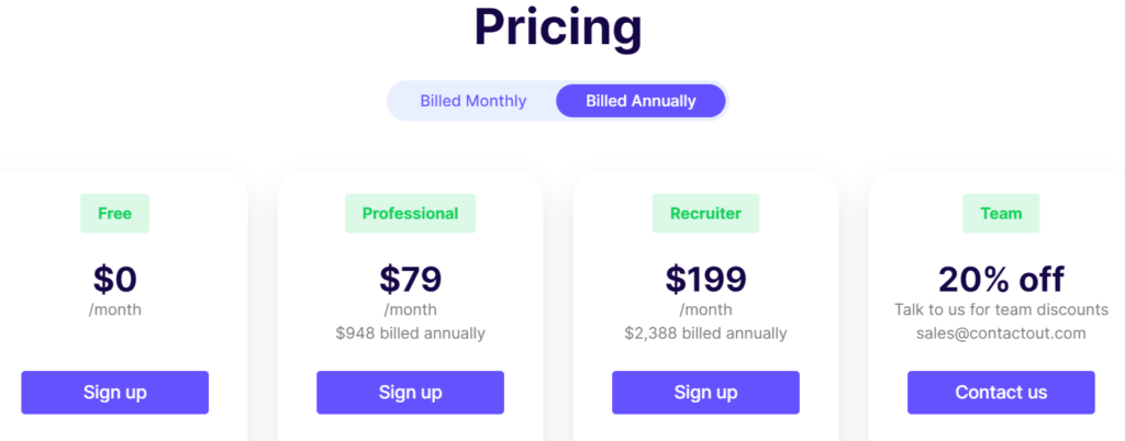 contactout pricing